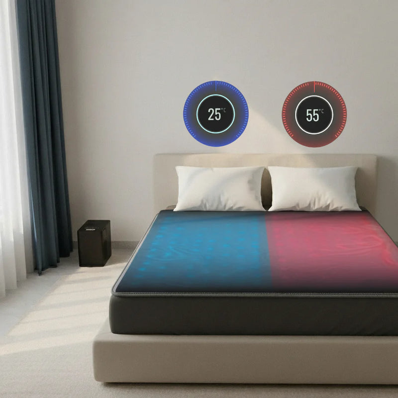 Helix Dual-Zone Temperature Mattress — Circadian Sync